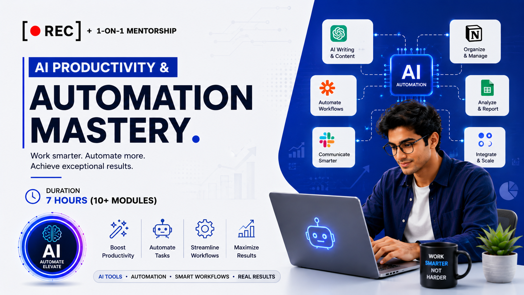 AI Productivity & Automation Mastery