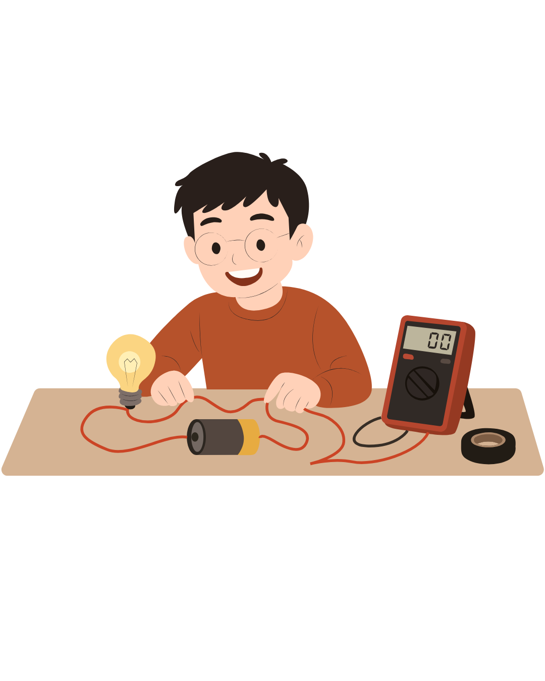 Personalised learning