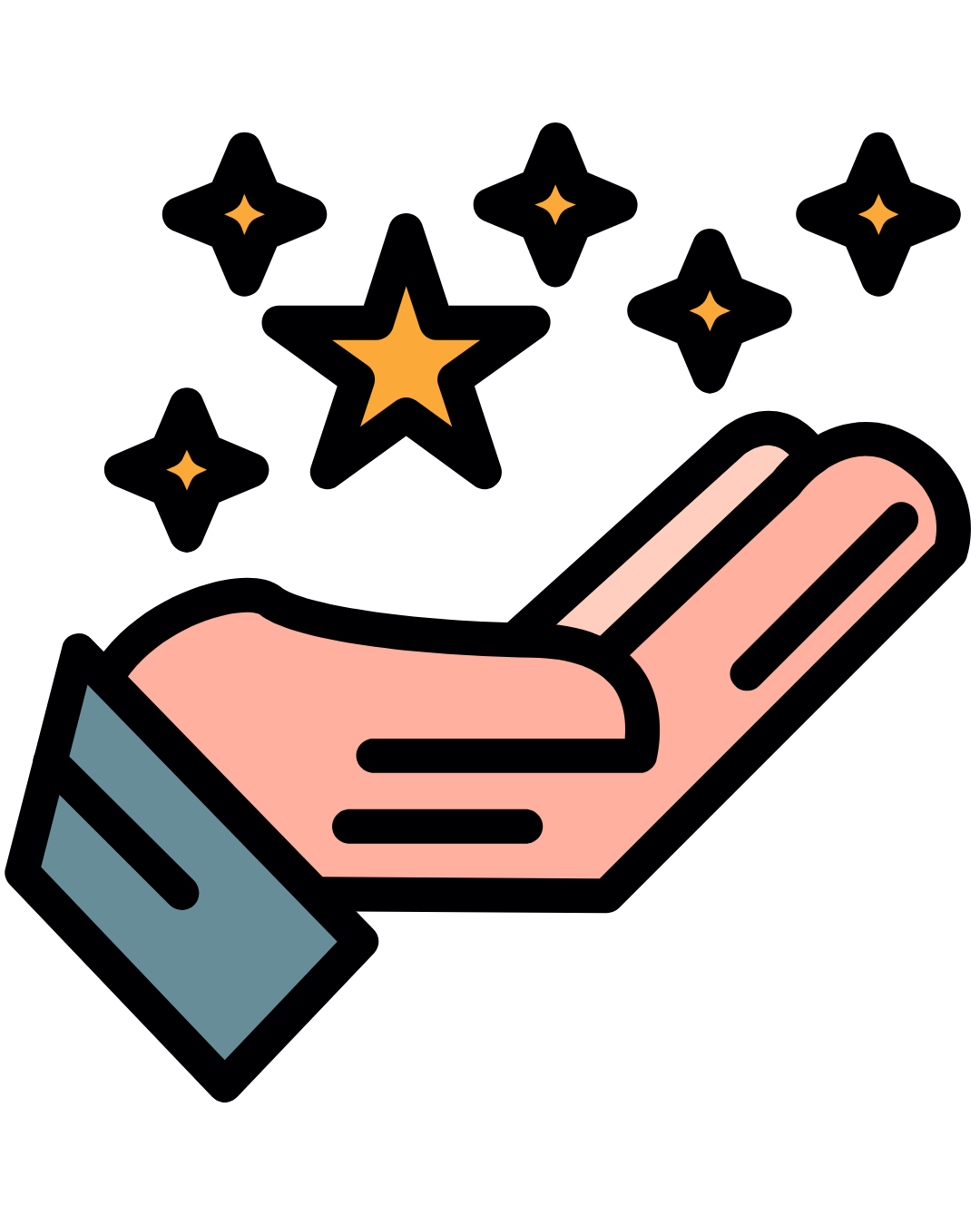 Personalised learning