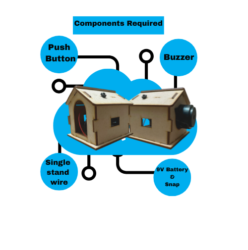 course image